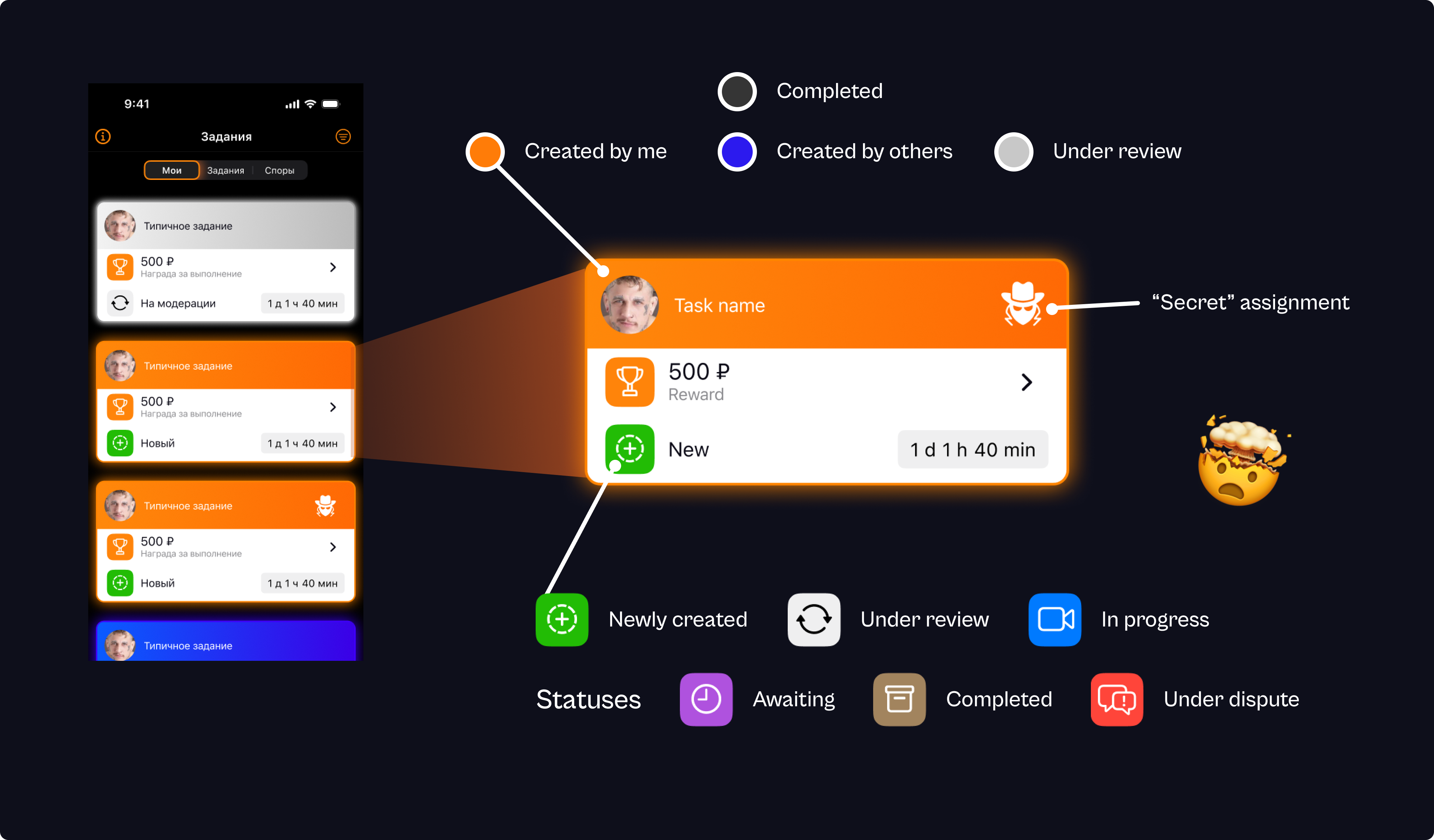 Old Task screen card
