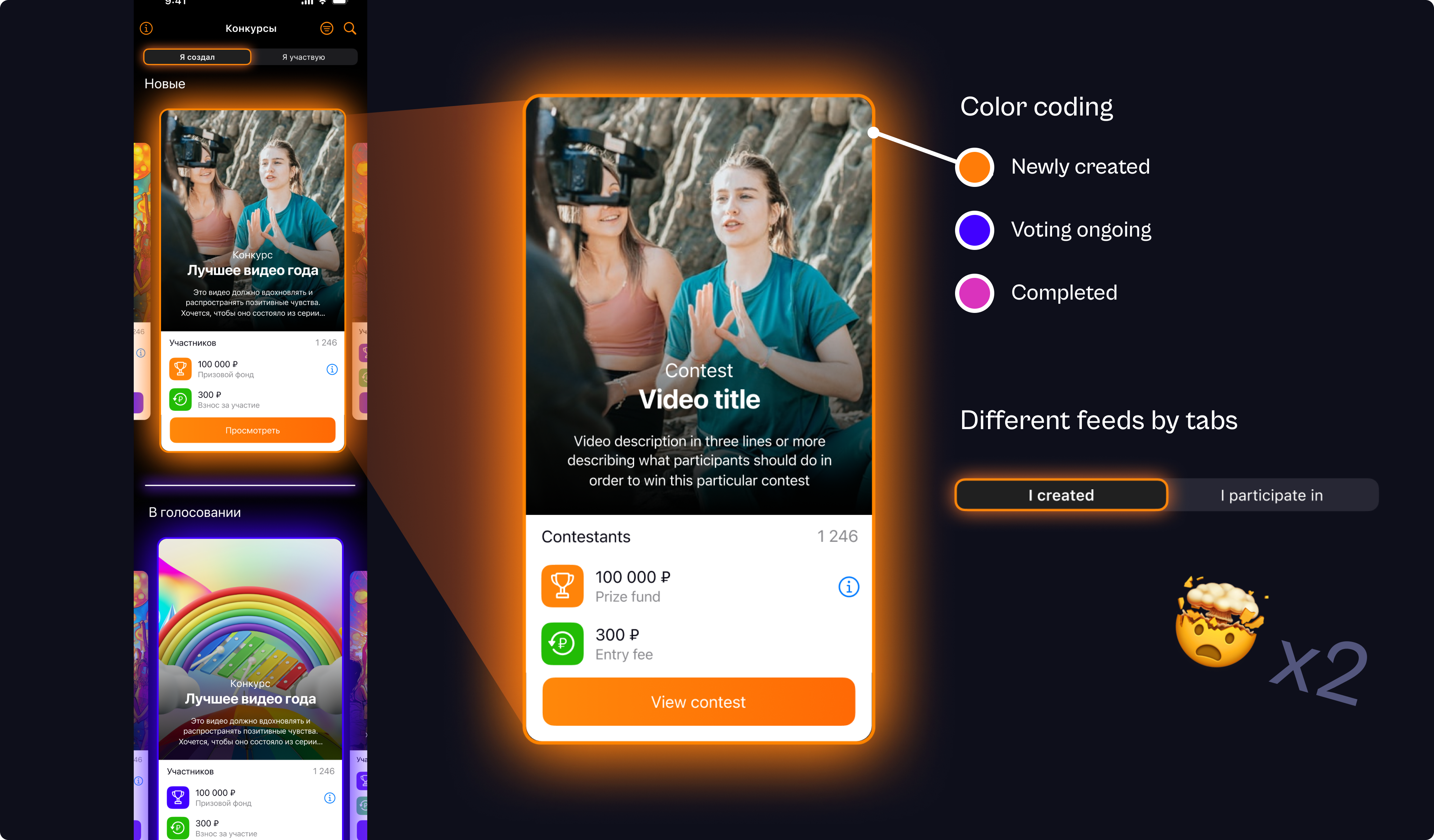 Old Contest screen card